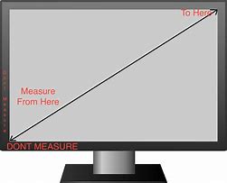 Image result for How to Measure Your TV Size