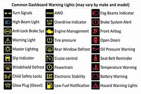Image result for Moto 6 Phone Warning Symbols
