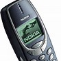 Image result for How to Find Phone Number On Nokia