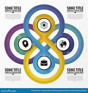 Image result for Connected. Circle Knowledge