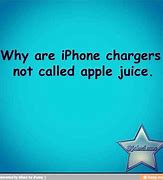 Image result for iPhone 4 Charger Meme