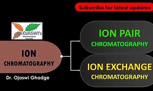 Image result for Ion Pair