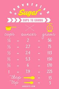 Image result for Free Printable Cooking Measurement Charts