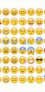 Image result for Emoji Faces Collage