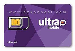 Image result for What Is a Sim Card for iPhone