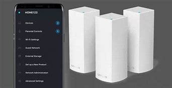 Image result for Verizon Modem Router Combo