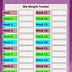 Image result for Weight Anchor Chart