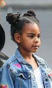 Image result for Who Is Blue Ivy