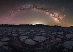 Image result for See the Milky Way