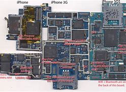 Image result for Apple Logic Board Connector Types