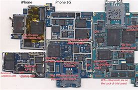 Image result for Apple Phone +1 Processor