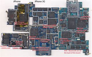 Image result for Microcontroller iPhone 15