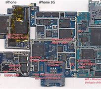 Image result for iPhone 1 Processor