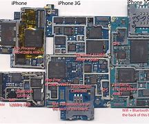 Image result for Apple iPhone 4 Processor Specs