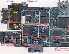 Image result for iPhone Models CPU Image Large
