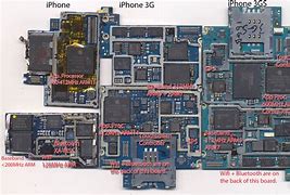 Image result for iPhone SE Processor