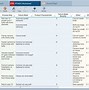 Image result for Pfmea and Control Plan