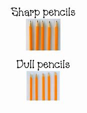 Image result for Dull vs Sharp Tools
