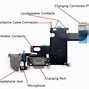 Image result for mac iphone charging port replacement