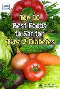 Image result for Best Diet for Type 2 Diabetes