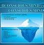 Image result for Conscious vs Subconscious Mind