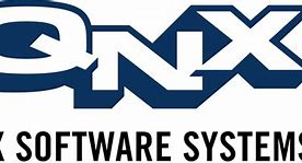 Image result for QNX Icon