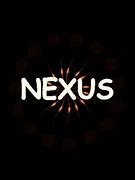 Image result for Nexus 3