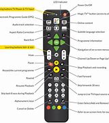 Image result for TV Remote Control with Audio Description Button