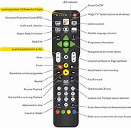 Image result for One for All Magic Remote