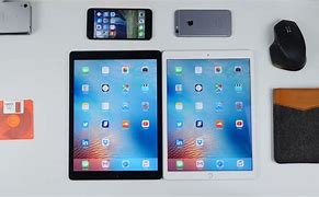 Image result for iPad White or Black
