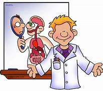 Image result for Science Human Body