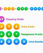 Image result for Contact Phone Number