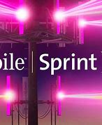 Image result for Sprint iPhone