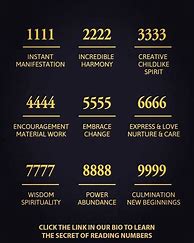Image result for Spiritual Meaning of Numbers