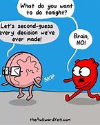 Image result for Damaged Brain Meme