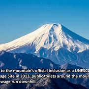 Image result for Mt. Fuji Facts