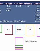 Image result for Aspect Ratio Chart Diagram