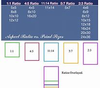 Image result for Aspect Ratio Image