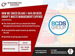 Image result for bcds stock