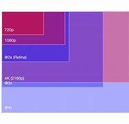 Image result for 13-Inch Screen Size