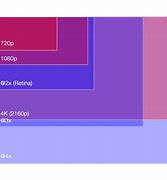 Image result for Maximize Screen Size