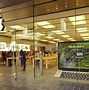 Image result for Best Place Sell iPhone