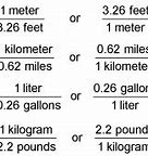 Image result for Compare and Convert Metric Units of Length