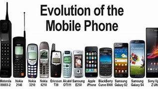 Image result for What Phone Was Out 10 Years Ago