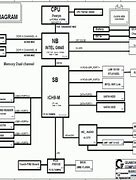 Image result for Motherboard Power Switch Diagram
