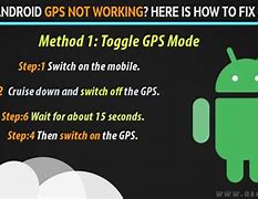 Image result for How to Deactivate Mute Mode On GPS