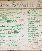 Image result for Social Contract Definition