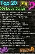 Image result for 80s Music List