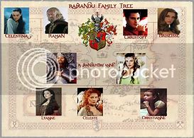 Image result for Narnia Family Tree Disney