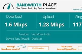 Image result for What My Internet Speed